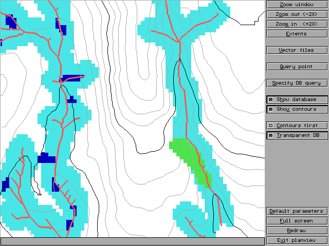 plan view